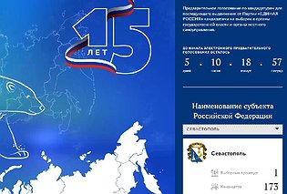 В праймериз «Единой России» выдвинулись 173 кандидата от Севастополя